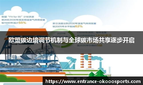 欧盟碳边境调节机制与全球碳市场共享逐步开启