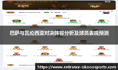巴萨与瓦伦西亚对决阵容分析及球员表现预测