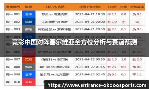 竞彩中国对阵塞尔维亚全方位分析与赛前预测